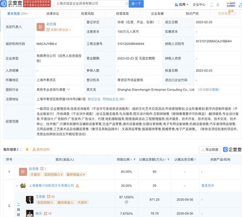 數(shù)字化時(shí)代內(nèi)容服務(wù)的新動能 數(shù)字內(nèi)容制作服務(wù)的演變與未來